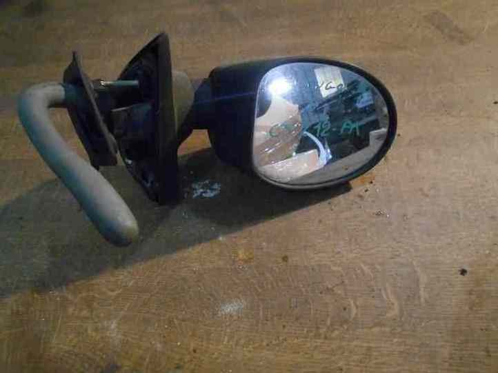 Retro Manuel Droit
RENAULT Twingo
An 08.2000 - 06.2007
